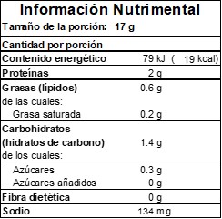 Jamón Americano 5 Kg Fud Jamón Americano 5 Kg Fud