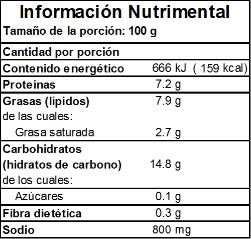 SALCHICHA VIENA 2.5KG VIV SALCHICHA VIENA 2.5KG VIV