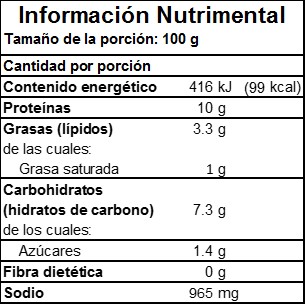 Jamón Americano Rebanado Cuadrado Foodservice Jamón Americano Rebanado Cuadrado Foodservice