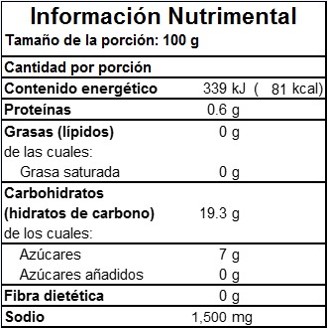 SALSA INGLESA 1/145 ML CROSSE & BLACKWEL SALSA INGLESA 1/145 ML CROSSE & BLACKWEL