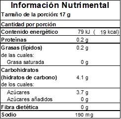 CATSUP BOT. ROJA 16/397 GR HEINZ CATSUP BOT. ROJA 16/397 GR HEINZ