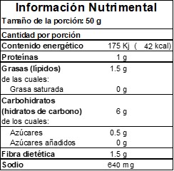 *D*CHILE CHIPOTLE 1/400 G DEL MONTE *D*CHILE CHIPOTLE 1/400 G DEL MONTE