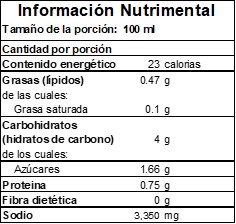 SALSA RED HOT ORIGINAL 1/3.78 L FRANKS SALSA RED HOT ORIGINAL 1/3.78 L FRANKS