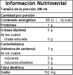 JUGO DE TOMATE CON ALMEJA 1.89LT CLAMATO JUGO DE TOMATE CON ALMEJA 1.89LT CLAMATO