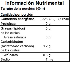SALSA DE SOYA CUBETA 18.9 LTS KIKKOMAN SALSA DE SOYA CUBETA 18.9 LTS KIKKOMAN