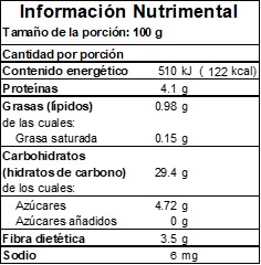 ELOTE 5" 1/48 ELOTE 5" 1/48