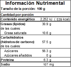 Crema de Avellana 3 kg Nutella Crema de Avellana 3 kg Nutella