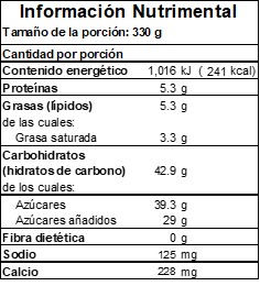 Yoghurt Bebible Fresa 330 Gr Yoplait Yoghurt Bebible Fresa 330 Gr Yoplait
