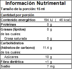 Syrup Chocolate Garrafa 3.4 Kg Hershey´s Syrup Chocolate Garrafa 3.4 Kg Hershey´s