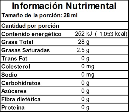 Aceite de Oliva Clásico 2.5 L Prolivo Aceite de Oliva Clásico 2.5 L Prolivo
