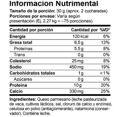 QUESO PARMESANO RALLADO 1/2.27 KG AZERTA QUESO PARMESANO RALLADO 1/2.27 KG AZERTA